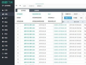 飛訊企點營銷軟件與商盟訂貨對比 功能、定位與軟件銷售解析